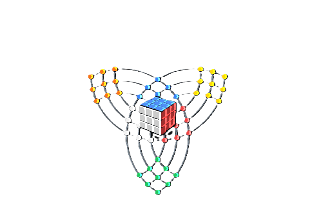 Rubik's Ring Logo